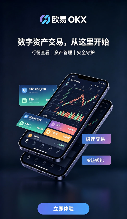 下载欧交易所APP现货交易界面